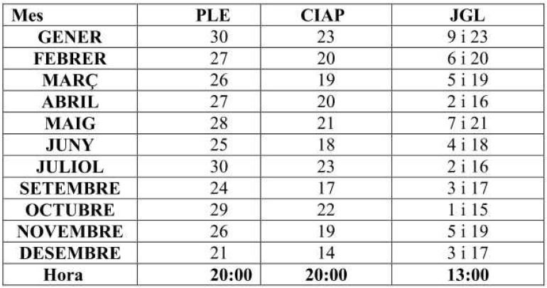 Calendari de sessions 2019 Calendari de sessions 2019