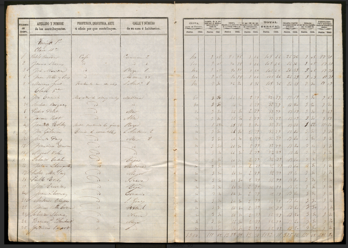 Nova documentaci&oacute; de l'arxiu municipal digitalitzada i disponible en l&iacute;nia